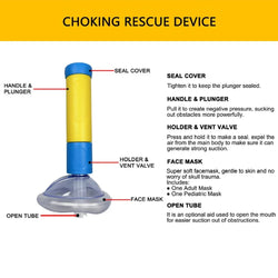 Anti-Choking First Aid