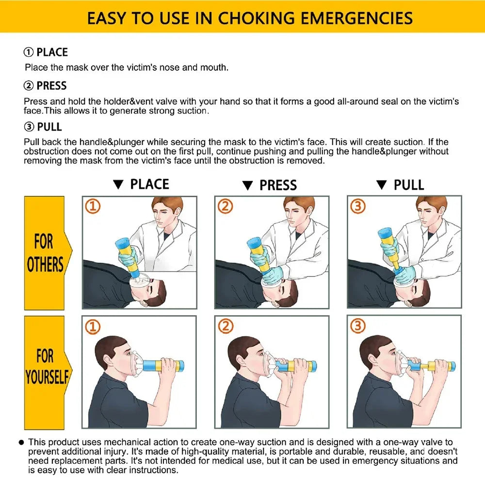 Anti-Choking First Aid