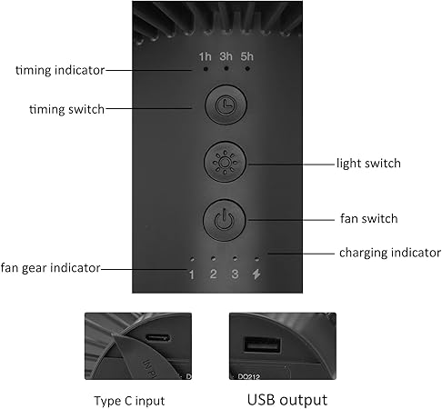 Rechargeable camping fan with LED lighting and power bank