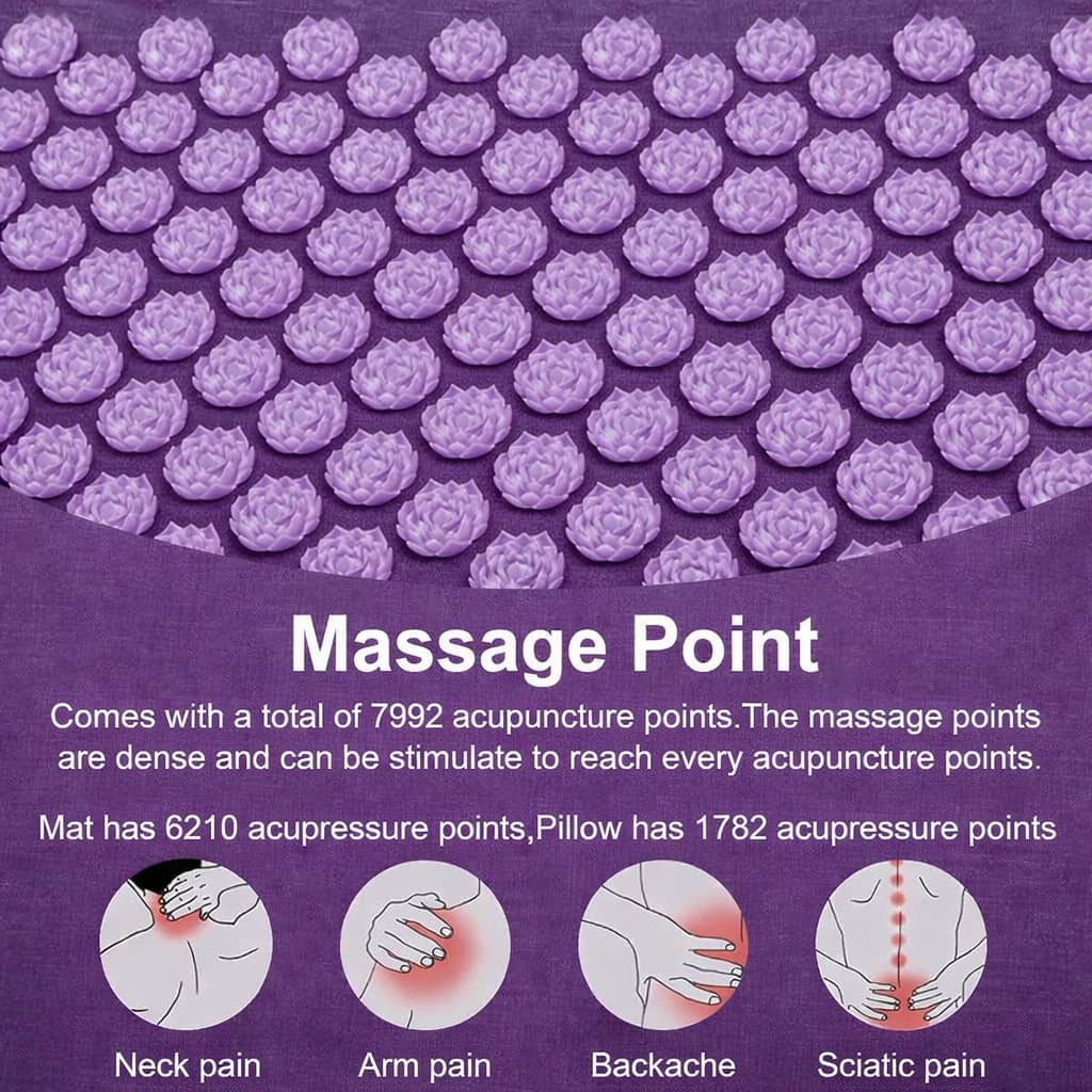 Pain Relief MatPoint