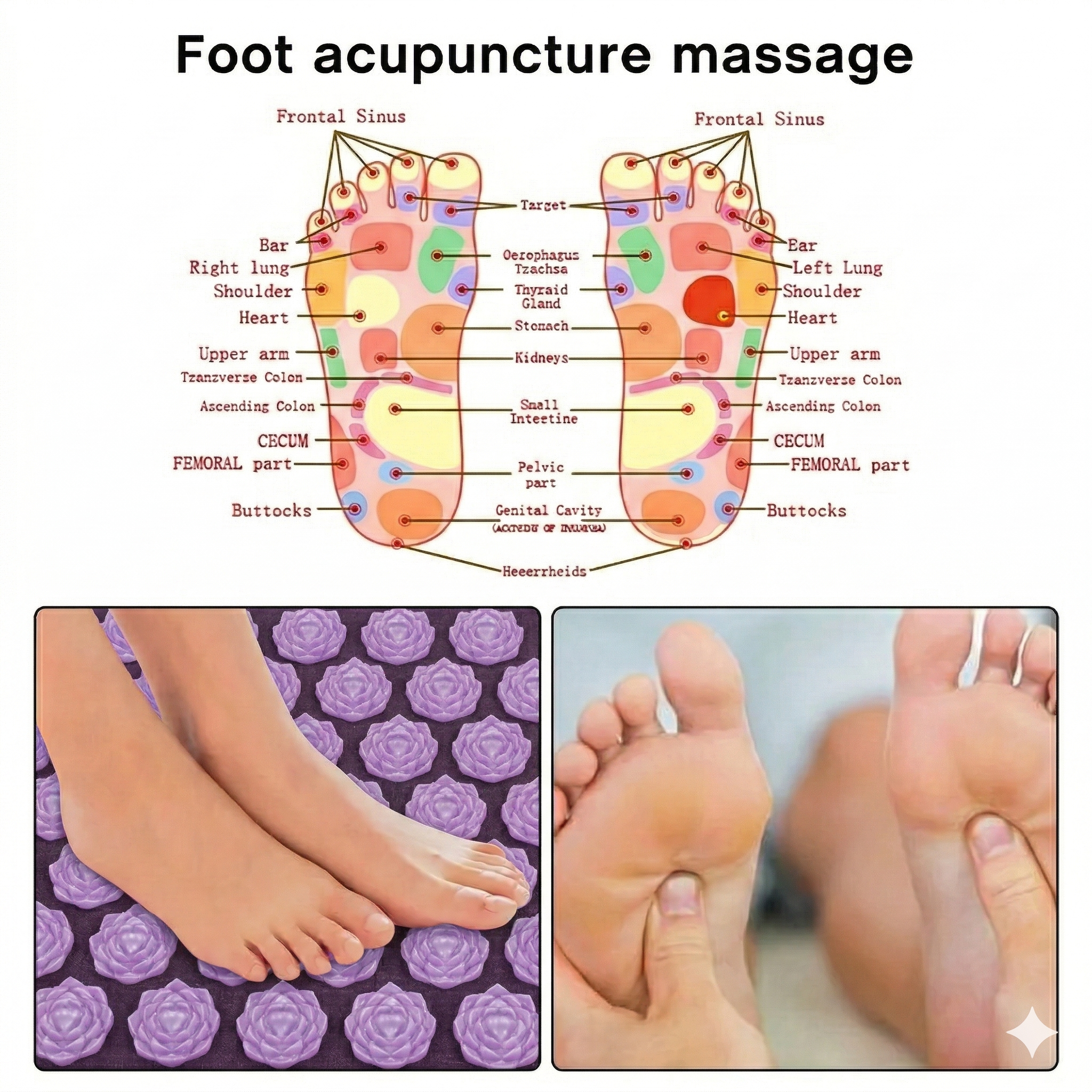 Pain Relief Acupoint Mat