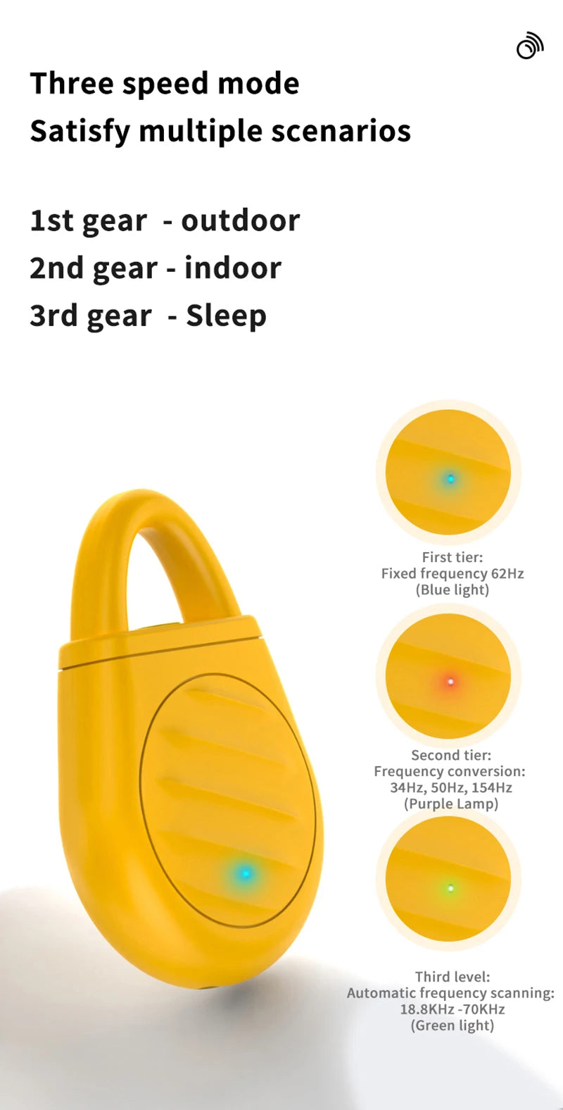 indoor-outdoor Ultrasonic mosquito repellent