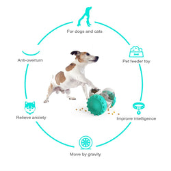 Interactive dog slow feeder toy for safe and fun eating.