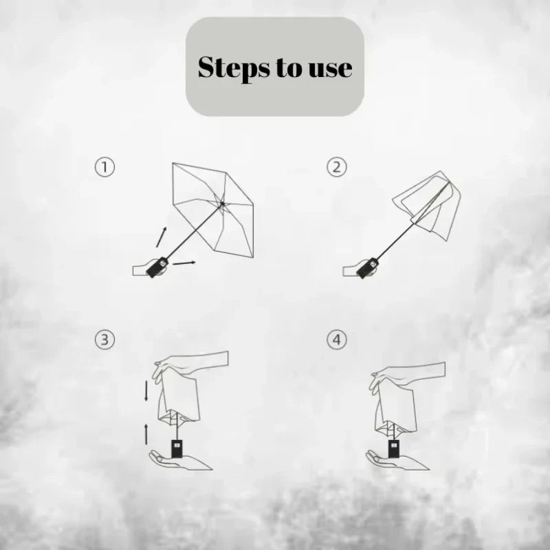 Storm Umbrella