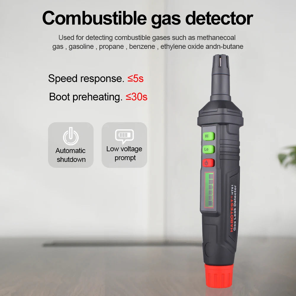 Gas leak detector with sound and screen alarm