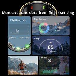 Waterproof smart ring for health monitoring and tracking.