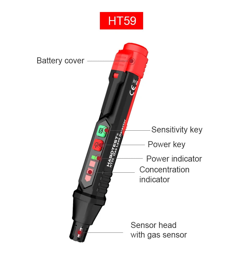 Gas leak detector with sound and screen alarm