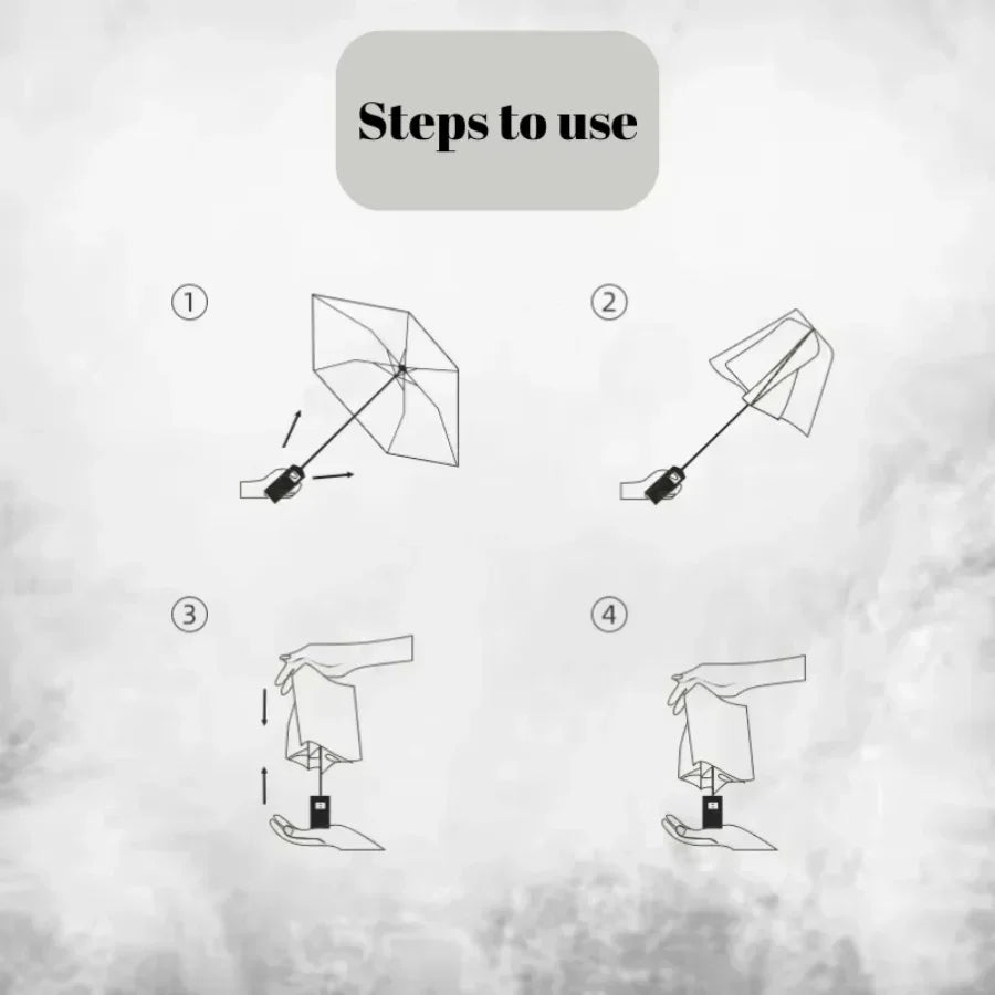 Storm Umbrella