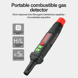 Gas leak detector with sound and screen alarm