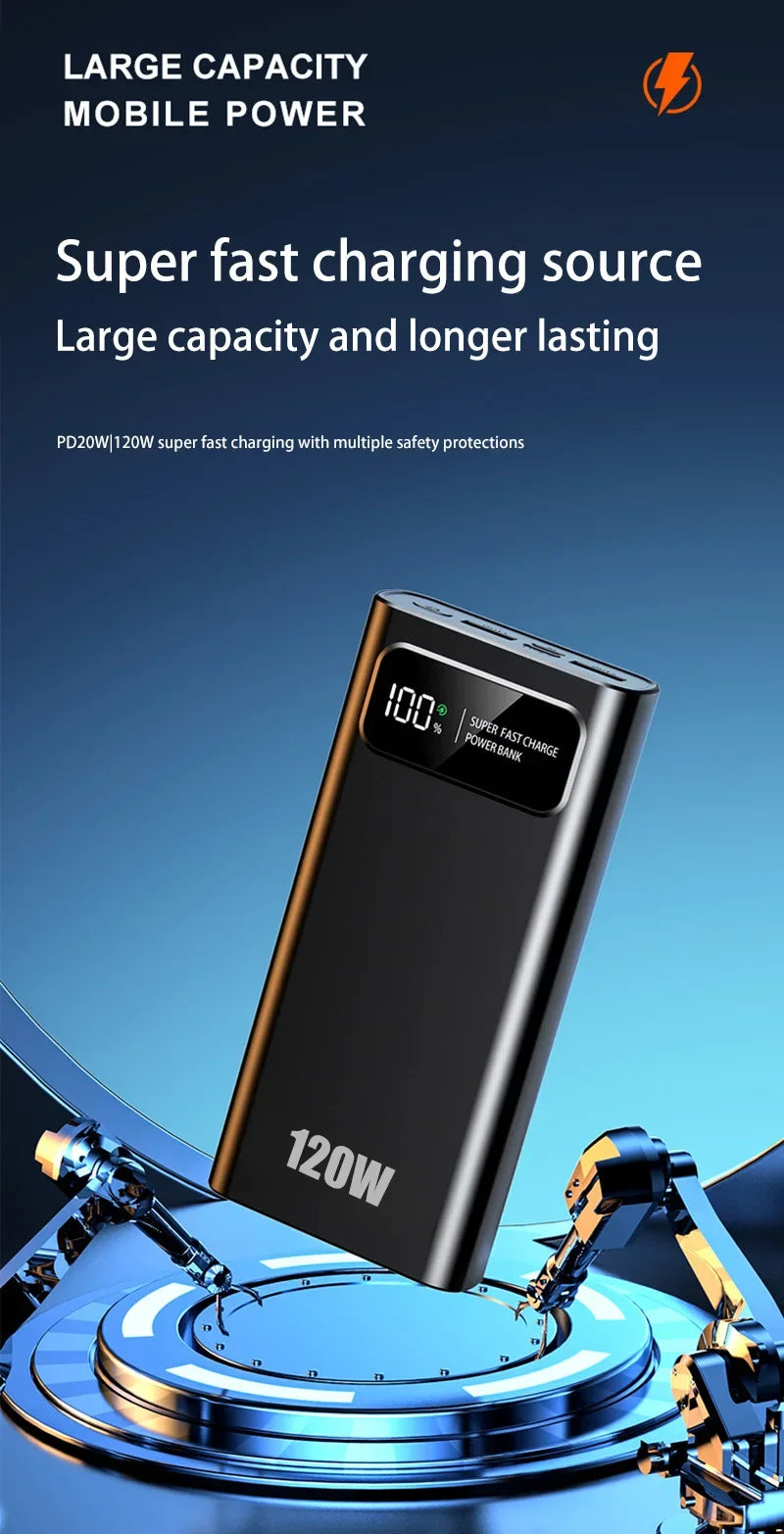 Lenovo 200000mAh Fast Charging Power Bank for iPhone, Xiaomi, Samsung