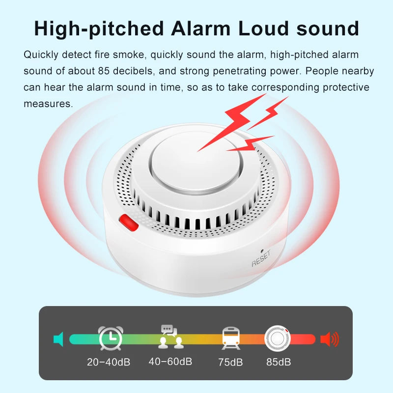 Smart Smoke Alarm Fire Detector displayed with its mobile app interface